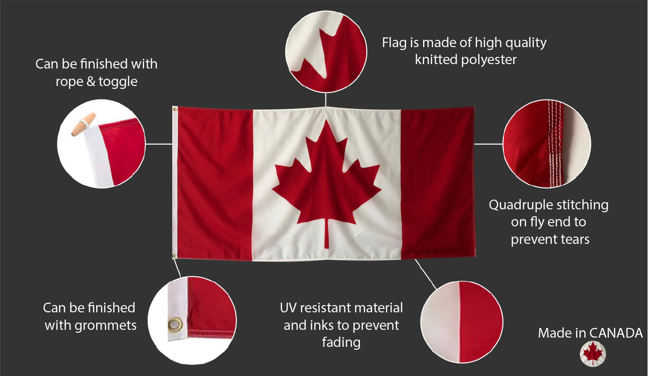 Get a closer look at the details that go into our flags